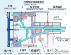 位移傳感器應用全面解析